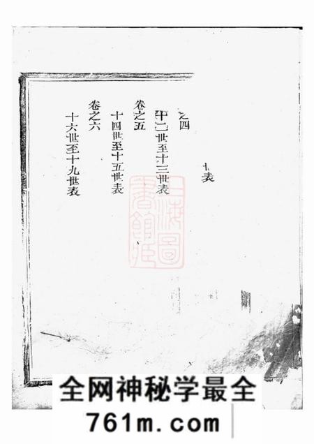福建等闽浙项氏宗谱六卷