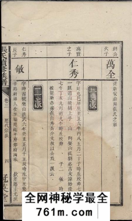 宁乡冠英堂张氏续修族谱
