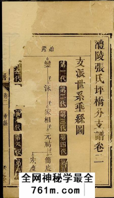 醴陵孝友堂醴陵张氏坪桥分支谱