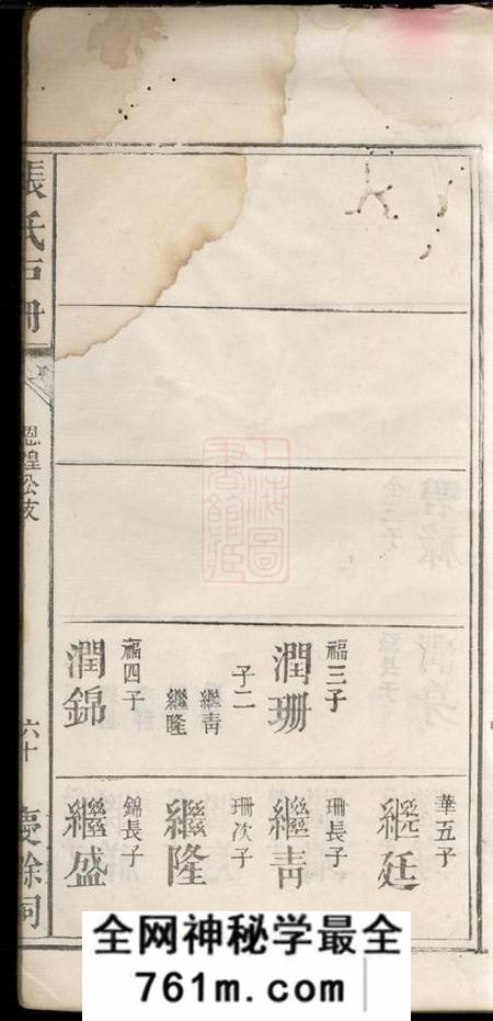 张氏庆馀祠户册不分卷