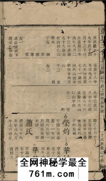 彭氏五修族谱