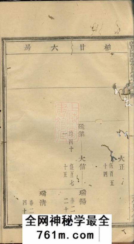 暨阳芝泉堂暨阳张氏宗谱