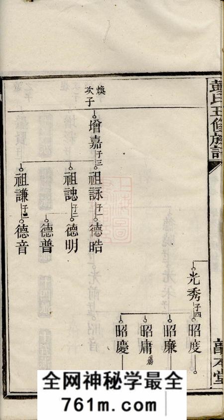 敦本堂湾埠塘彭氏五修族谱