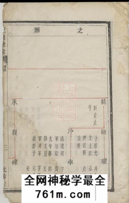暨阳光裕堂暨阳张氏宗谱不分卷