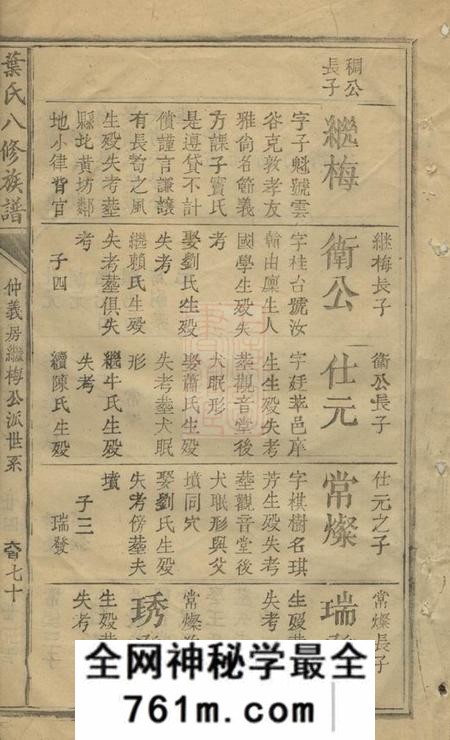叶氏八修族谱不分卷