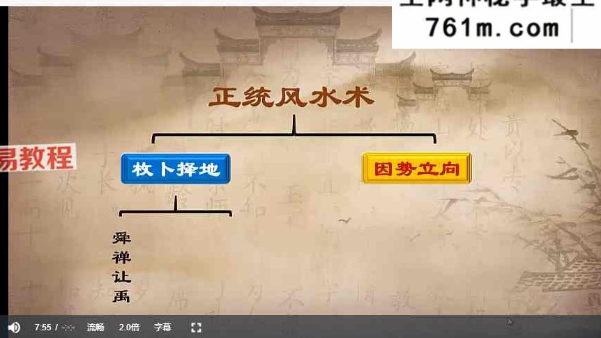 文始道 太卜风水术（全9集）视频