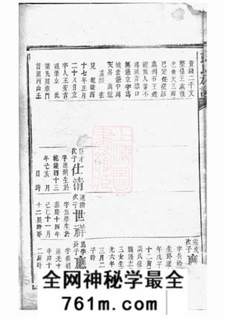 岳阳彭氏族谱