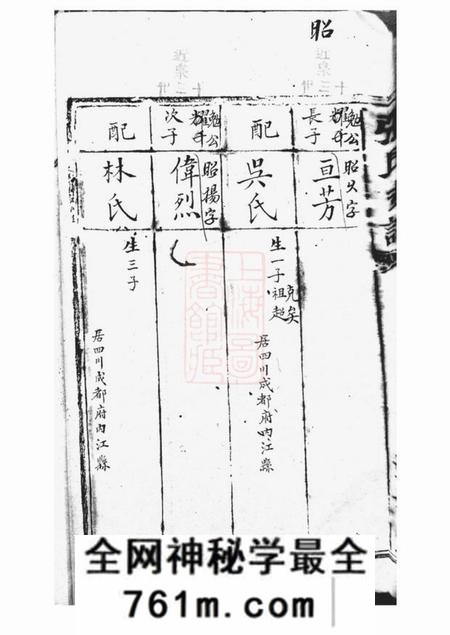 清河堂张氏支谱不分卷
