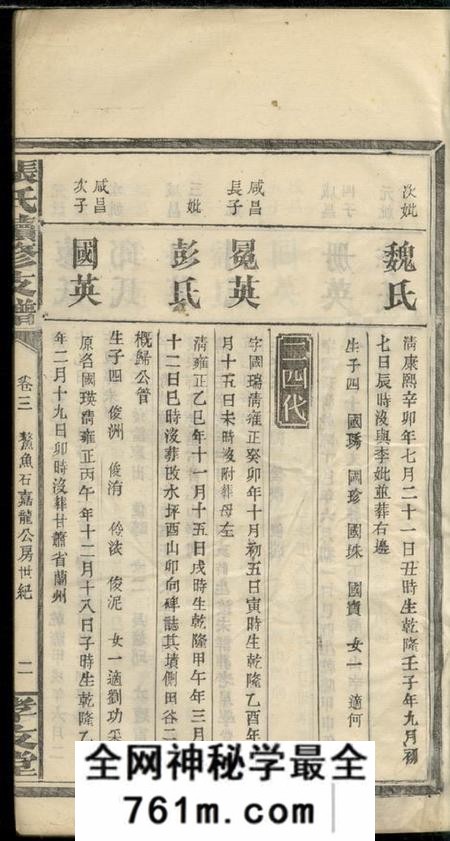 孝友堂张氏续修支谱