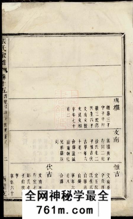 馀姚张氏家谱