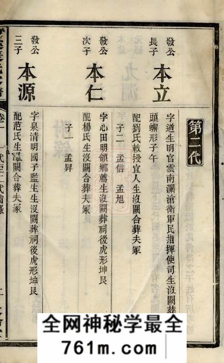 醴陵敦伦堂醴陵东乡河溪张氏家谱