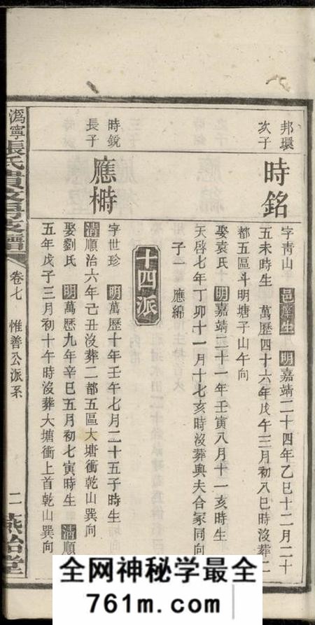 宁乡燕诒堂沩宁官山张氏贵文房支谱二十卷