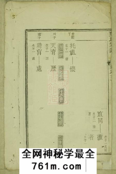 遂安等双槐堂叶氏宗谱