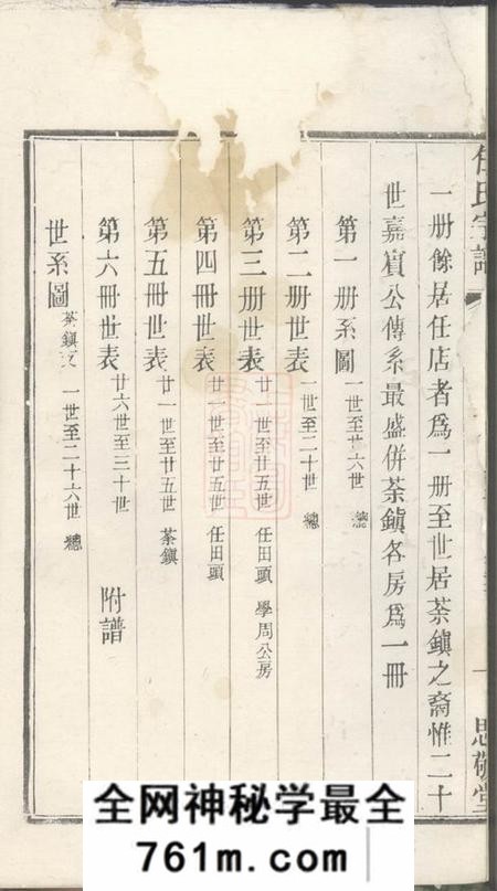江阴思敬堂任氏宗谱