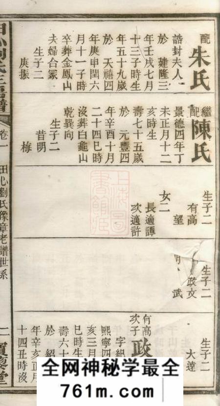 长沙宝藜堂乔江刘氏田心支三房谱