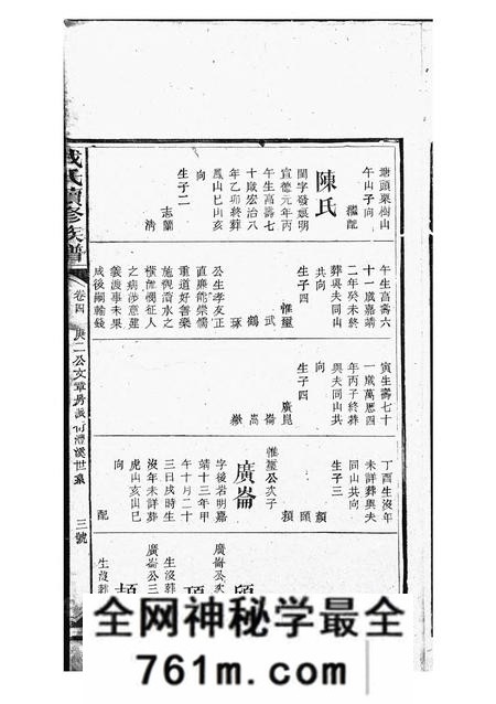 湖南南阳堂成氏续修族谱