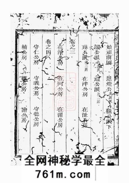 江山潭源姜氏宗谱十八卷