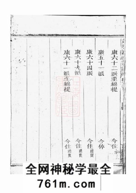江山寿世堂文溪姜氏续修宗谱