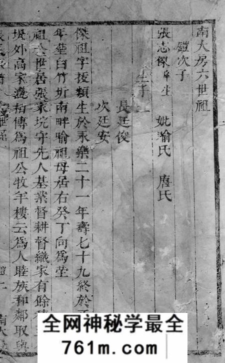 华容张氏家谱不分卷
