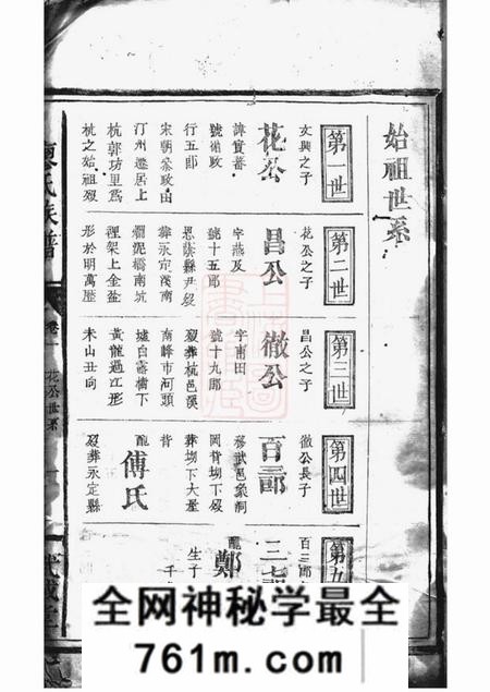 上杭武威堂廖氏族谱