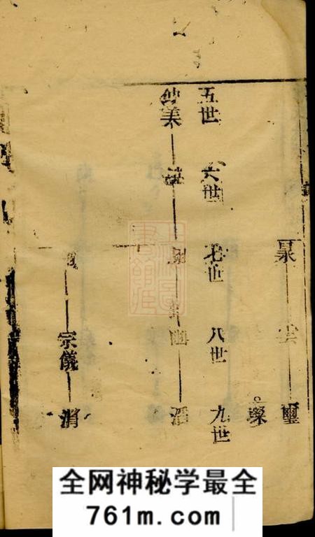 崇明蒋氏世谱