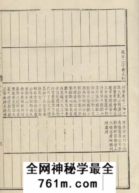 休宁休宁西门汪氏大公房挥佥公支谱十卷