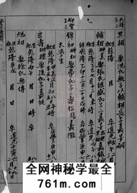 吴兴汇沮潘氏世谱不分卷