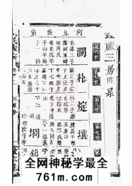 湖北敦本堂刘氏家乘