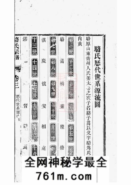 芜湖骆氏宗谱