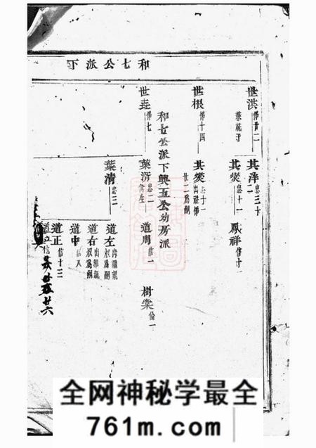 浦阳浦阳杜氏宗谱