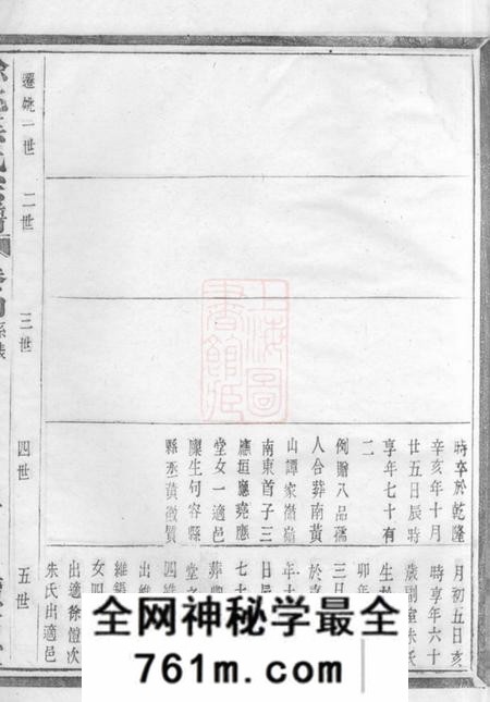馀姚续古堂馀姚洪氏宗谱
