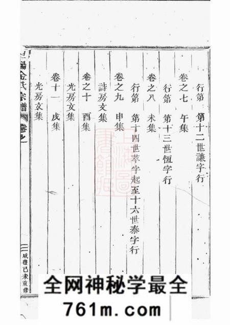 东阳坦阳金氏宗谱十二卷
