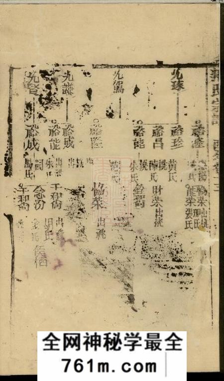 崇明郭氏宗谱