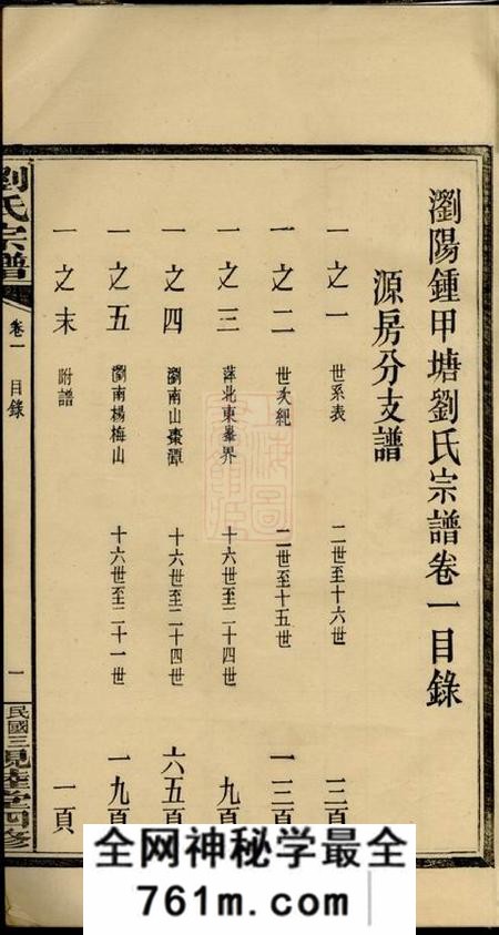 浏阳亲睦堂浏阳钟甲塘刘氏宗谱