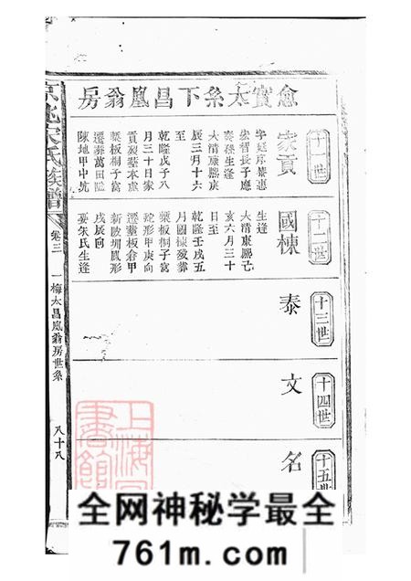 京兆京兆宋氏族谱三十五卷