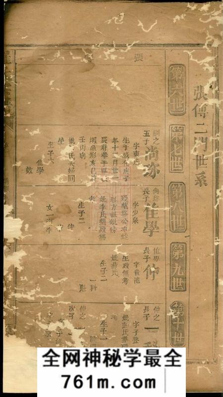 巴陵豫草堂罗氏宗谱