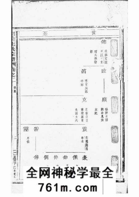 东阳湖沧王氏宗谱