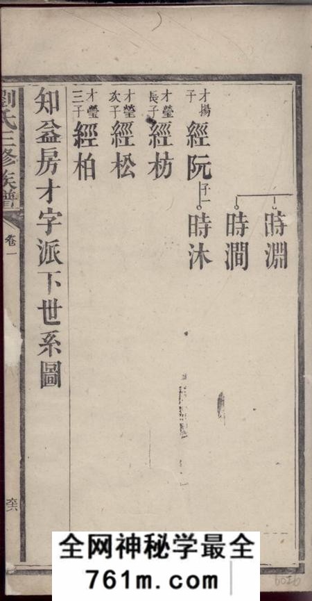 湘乡刘氏三修族谱