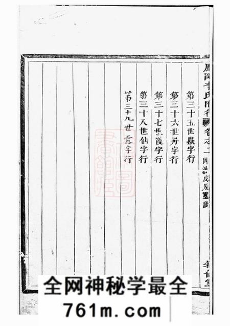 桐庐叙伦堂桐南凤岗李氏宗谱三十二卷