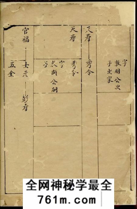 观巷蒋氏草谱