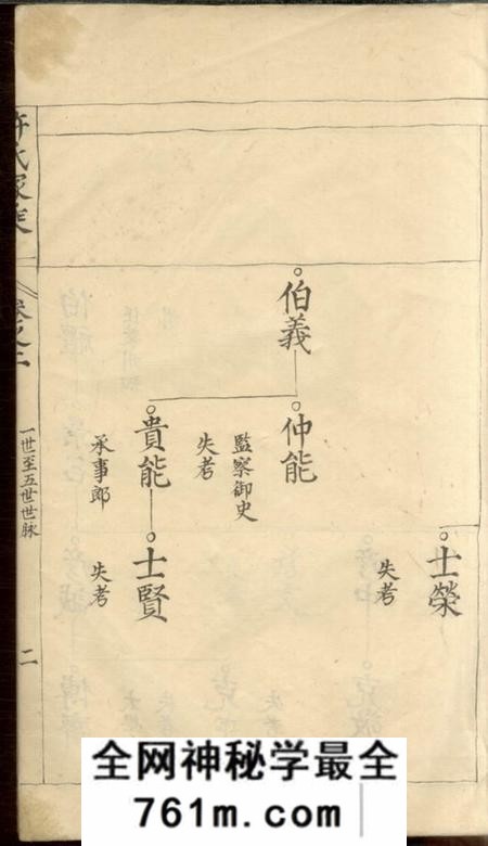 许氏家乘