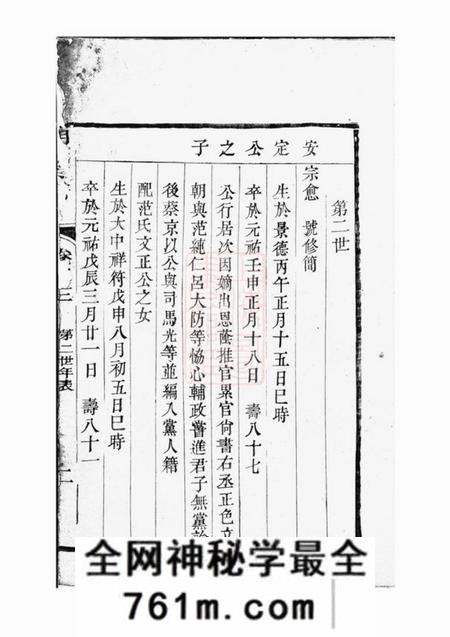 云阳云阳邵巷胡氏宗谱