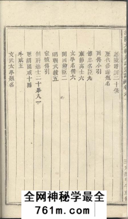 浦阳浦阳大辂吴氏宗谱十五卷