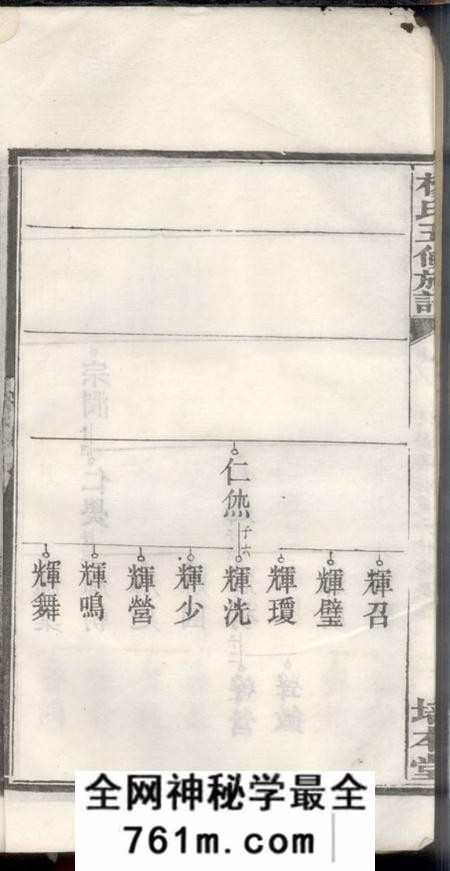 湘潭培本堂中湘凉伞桥杨氏五修族谱