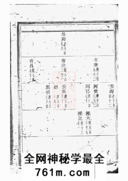 义乌双溪沈氏宗三宗谱