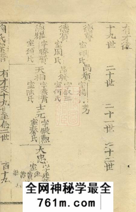 崇明广安堂陶氏宗谱不分卷