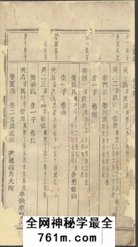 浦阳浦阳严氏宗谱