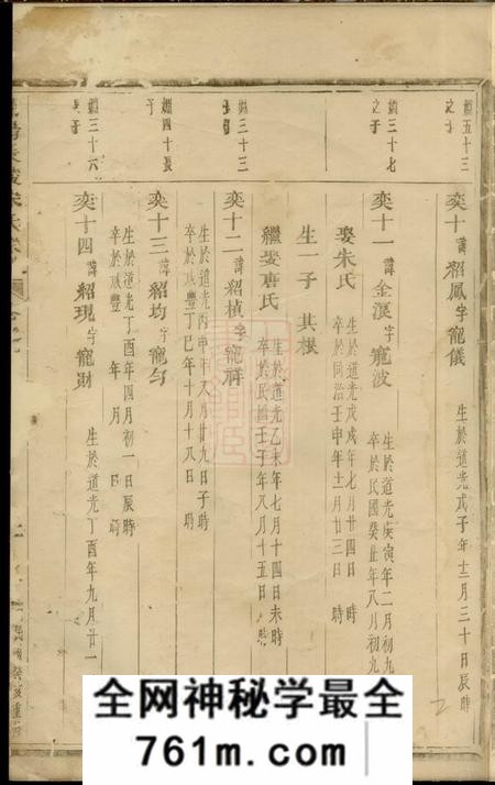浦阳浦阳长陵宋氏宗谱