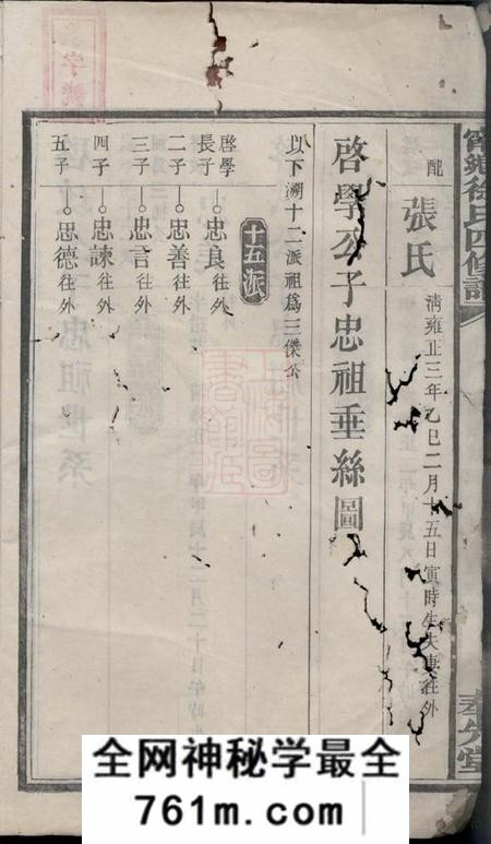 宁乡奉先堂宁乡徐氏四修谱