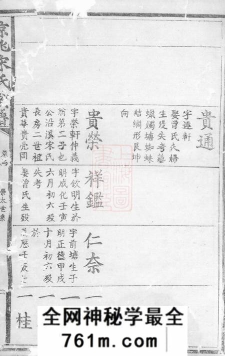 京兆京兆宋氏族谱四十六卷